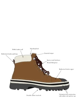 Penelope Chilvers Winter Boots | Wool & Shearling*Brae Leather Boot
